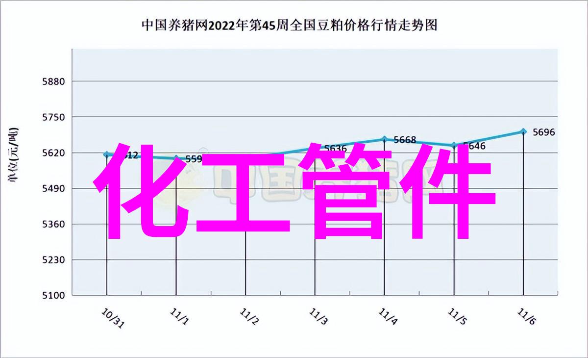 供应AL-6XN无缝管线材紧固件管件